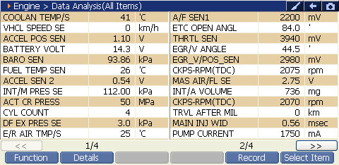 2000 RPM preview